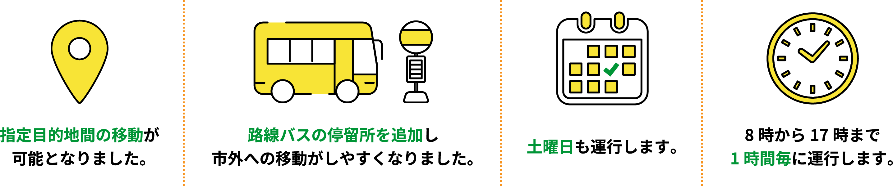 指定目的地間の移動、路線バス停留所の追加、土曜日運行、8時から17時まで1時間毎の運行について
